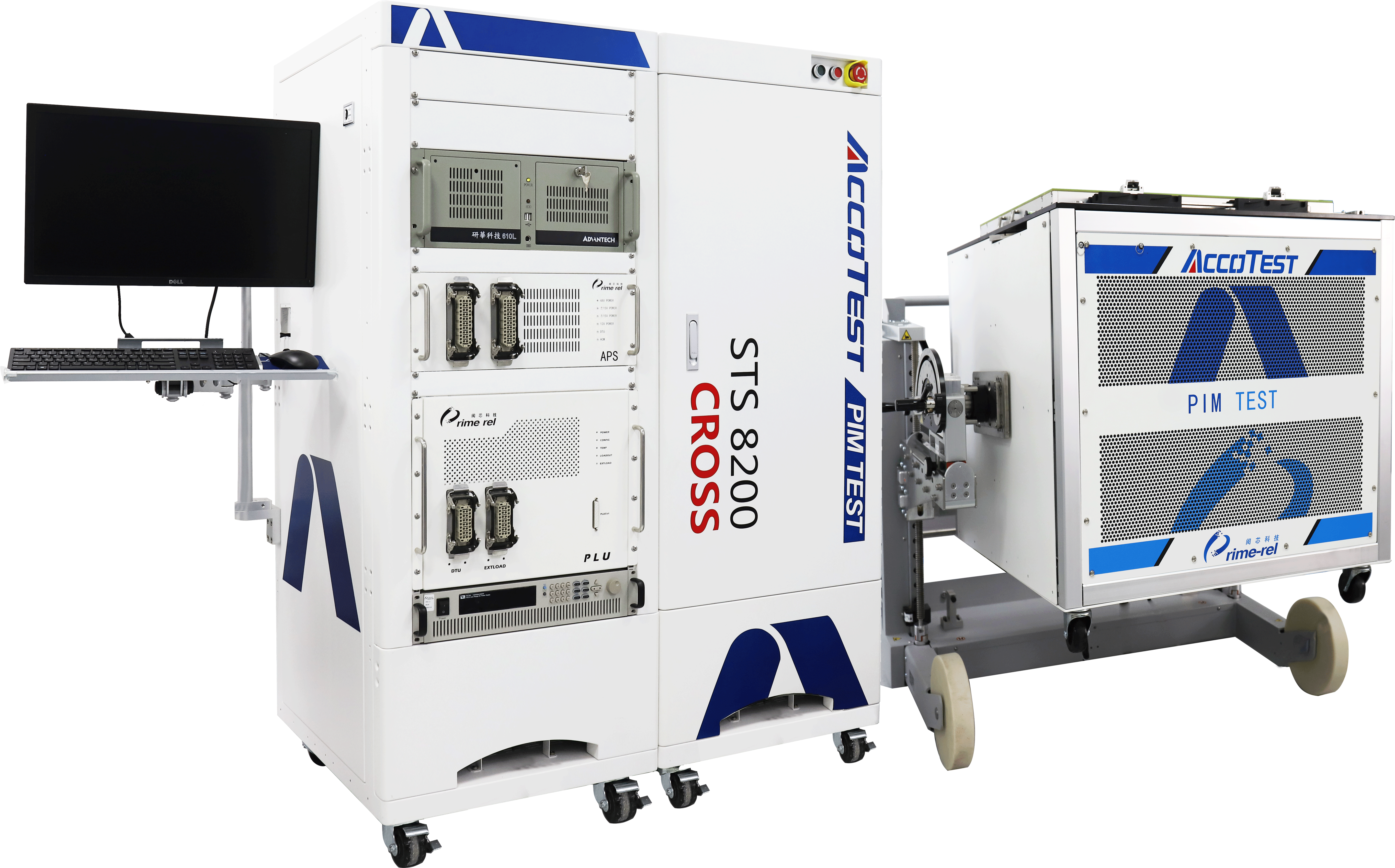 PIM Test Solution